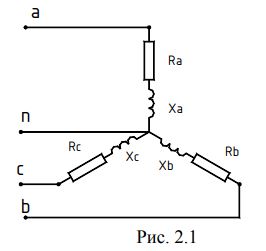 <b>Расчет трехфазных цепей синусоидального тока</b><br />  Задача 2. Для электрической цепи, схема которой изображена на рис. 2.1 – 2.17, по заданным в табл.2 параметрам и линейному напряжению, определить фазные и линейные токи, активную мощность всей цепи и каждой фазы отдельно. Построить векторную диаграмму токов и напряжений. Определить ток в нейтральном проводе (для четырехпроводной схемы) из векторной диаграммы. <br /><b>Вариант 2</b> <br />Дано: рис. 2.1 <br />Uл = 380 В <br />Ra = 8 Ом, Rb = 8 Ом, Rc = 8 Ом <br />Xa = 6 Ом, Xb = 6 Ом, Xc = 6 Ом